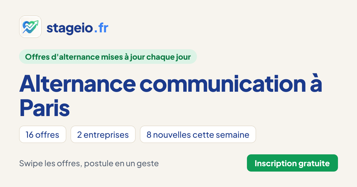 Alternance communication à Paris : 16 offres en octobre 2026 | Stageio